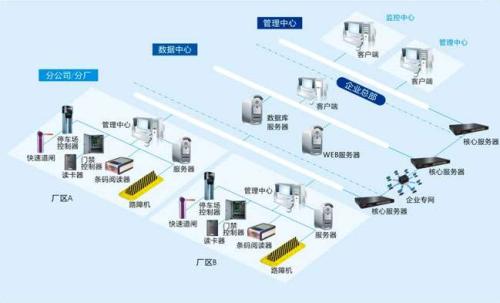 柳城县食堂收费管理系统七号