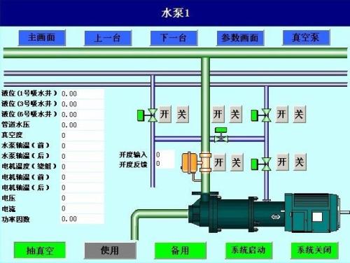 柳城县水泵自动控制系统八号