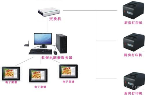 柳城县收银系统六号