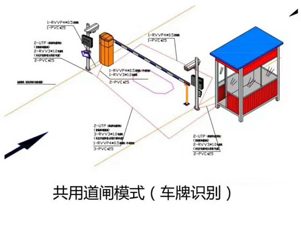 柳城县单通道车牌识别系统施工